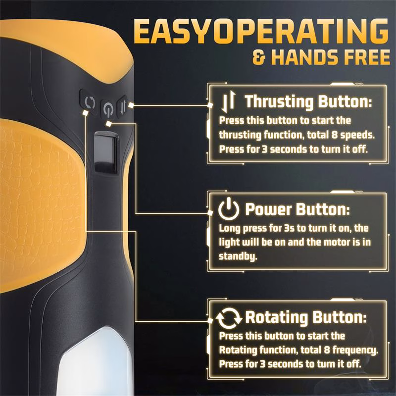 Alston Masturbador con Thrusting y Rotación