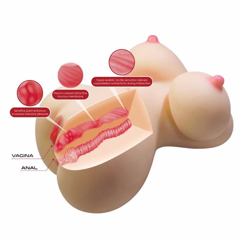 Masturbador Vagina y Ano 7.1 kg